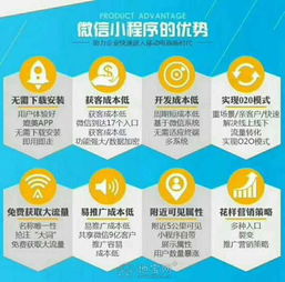 江西三上網(wǎng)絡(luò)科技免費(fèi)招募微信小程序代理 開(kāi)啟南昌商務(wù)合作新篇章